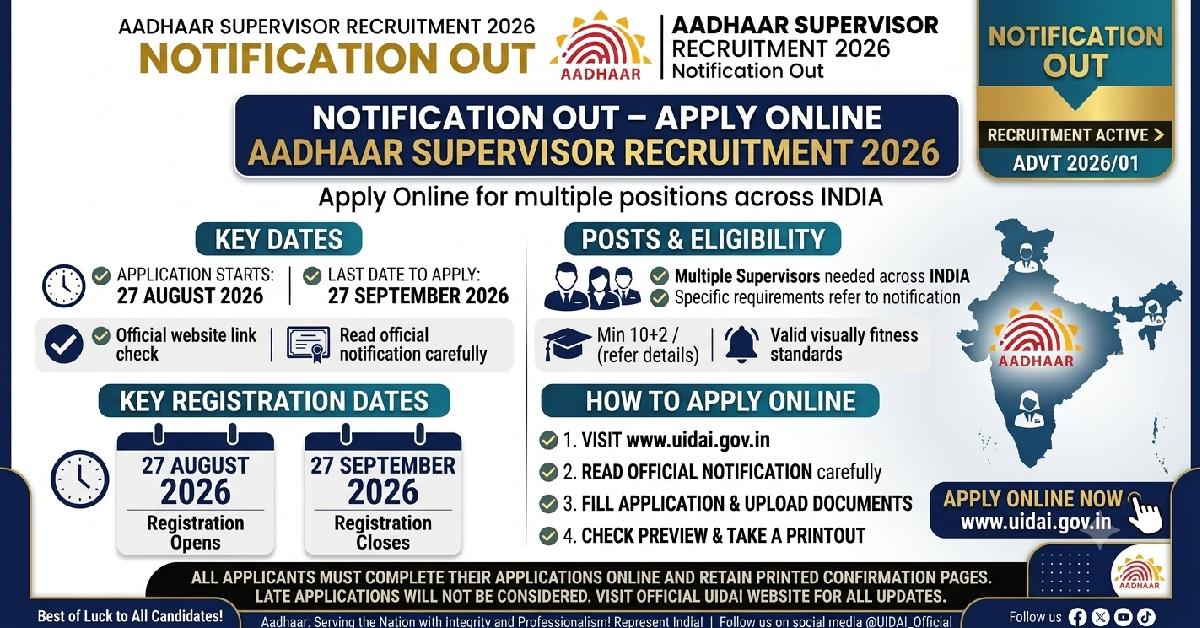 Aadhaar Supervisor Recruitment 2026